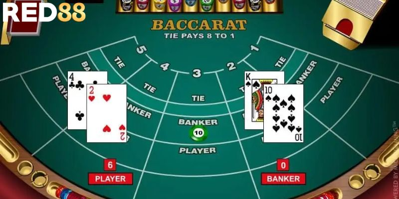 Đôi nét sơ lược về tựa game baccarat Red88